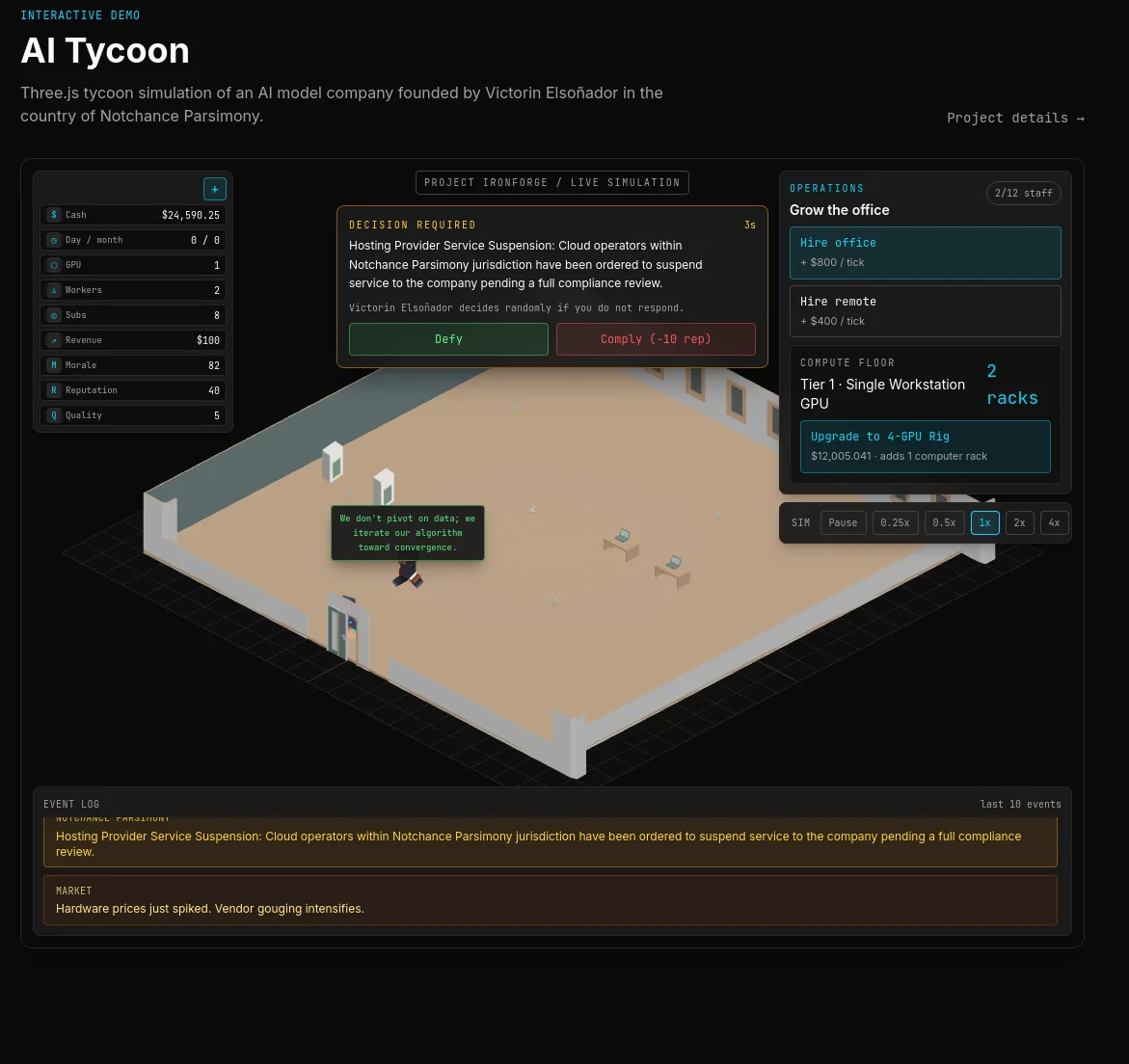 Live simulation overview
